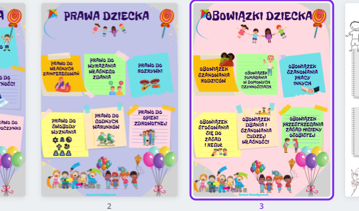 Prawa i obowiązki dziecka