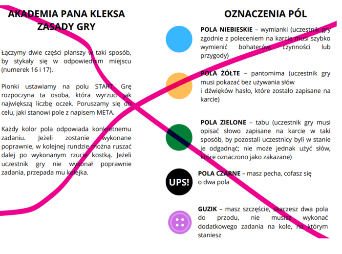 Zestaw - praca z lekturą "Akademia pana Kleksa"
