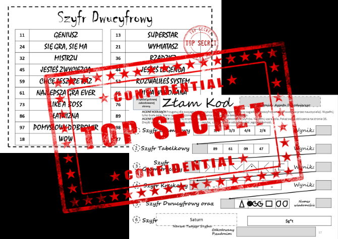 Zostań Tajnym Agentem – klasa 4-5 - mnożenie, dzielenie, dodawanie, odejmowanie – Nauczanie Oparte na Projektach (PBL)