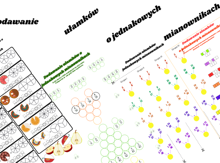 Dodawanie ułamków zwykłych o jednakowych mianownikach