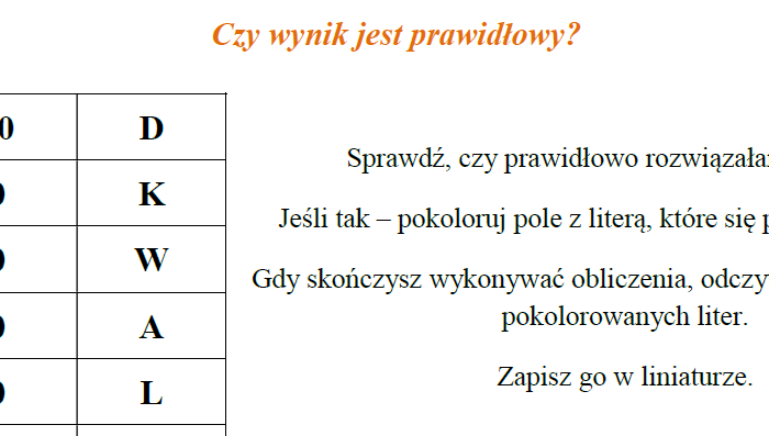 Edukacja matematyczna. Czy wynik jest prawidłowy?