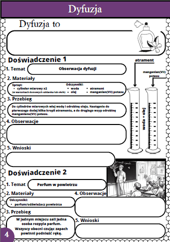 Karty pracy- Klasa 7. Chemia – Atomy, cząsteczki i dyfuzja​