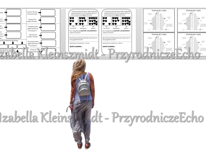 Karty pracy/stacje zadaniowe/lekcja multimedialna ” Rozmieszczenie ludności. Starzenie się społeczeństw” + w gratisie lekcja multimedialna. Geografia 6, „Środowisko przyrodnicze i ludność Europy”.