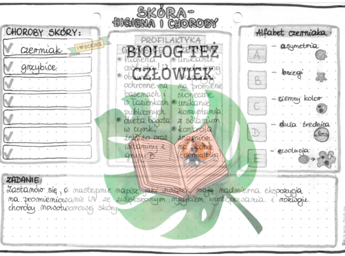 Skóra (higiena i choroby) - szarość