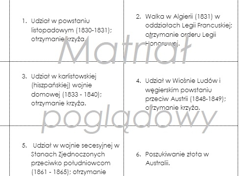 Dzieje Skawińskiego - kreatywna lekcja - komplet znaczników na mapę świata