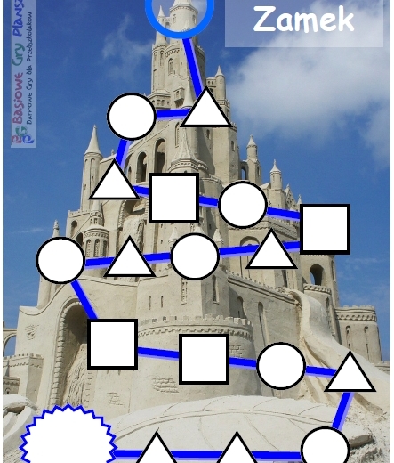 Zamek – Gra planszowa