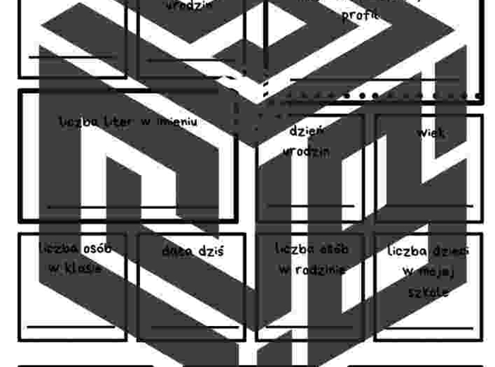 Mój Matematyczny Profil