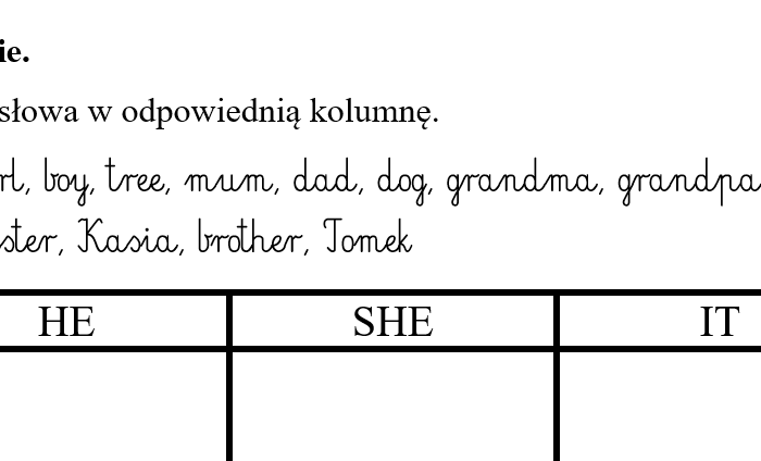 Język angielski. Gramatyka dla klas 1-3.