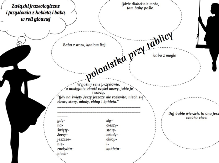 Rysunkowa karta pracy - kobieta, baba - przysłowia, frazeologia