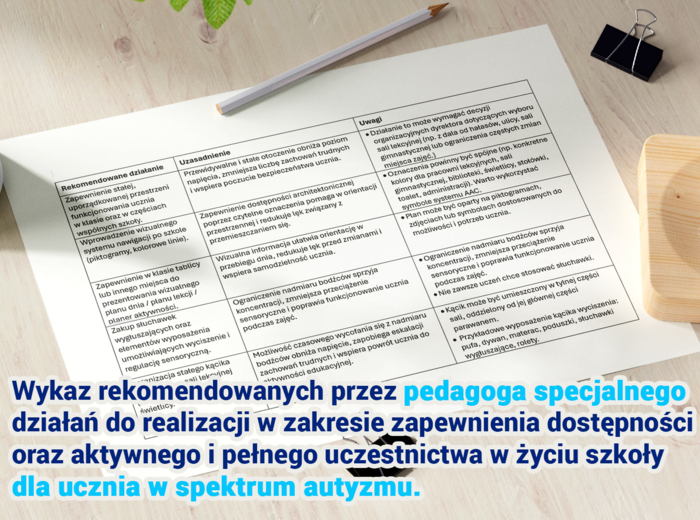 Wykaz rekomendacji pedagoga specjalnego – uczeń w spektrum autyzmu