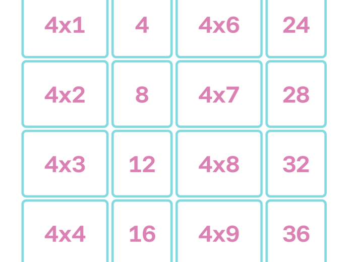 Mnożenie- dopasowanie. Działania do 100.