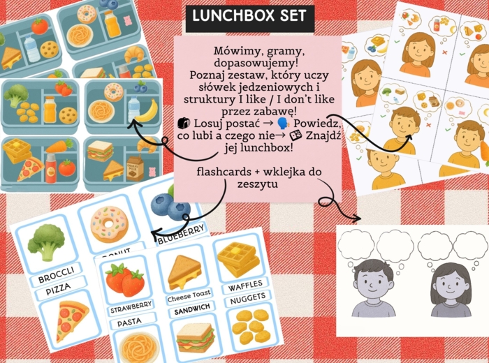 Food I like/ I don't like  -  Angielski  kl 1-2