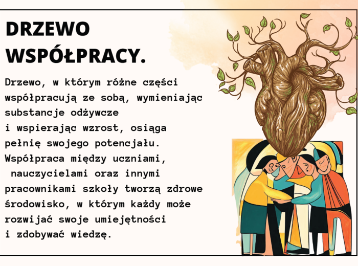 Nasza klasa. Drzewo mocy. Materiały pomocnicze- gazetka+prezentacja do celów integracyjnych,moytwujących, wychowawczych zespół klasowy.