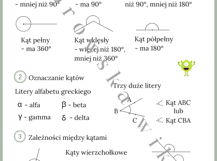 Kąty - najważniejsze informacje