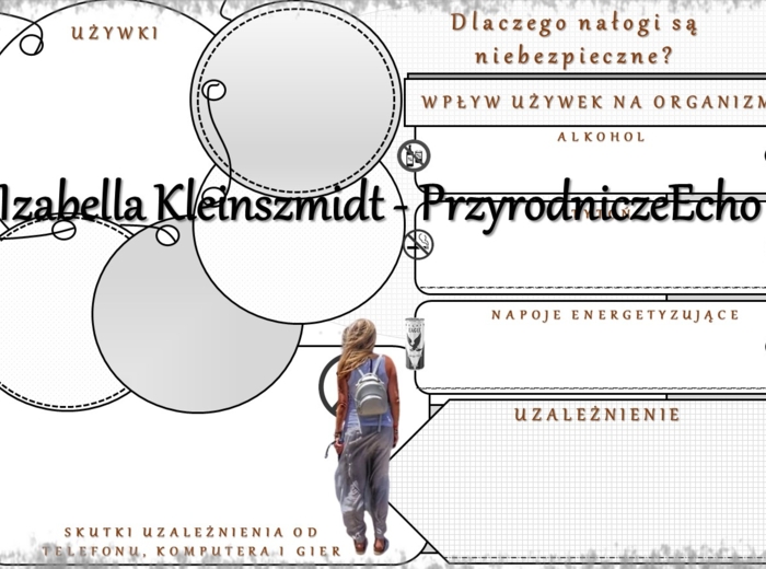 Karta pracy „Dlaczego nałogi są niebezpieczne?” wykonana w power point do edycji. Przyroda 4, „Ja i moje ciało” na podstawie wydawnictwa WSiP