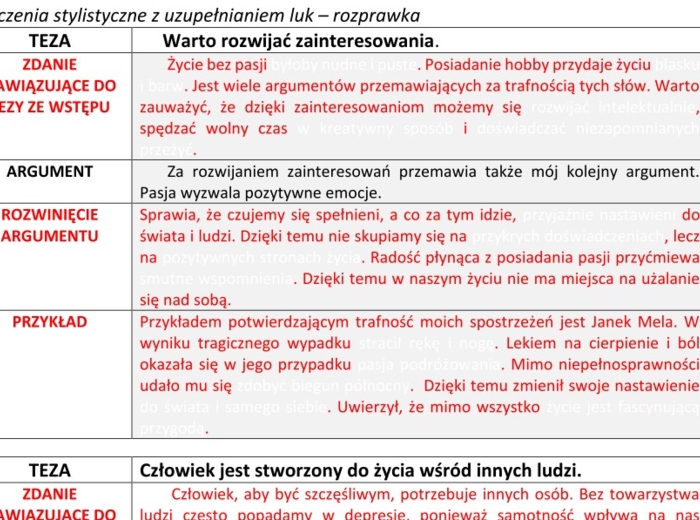 Ćwiczenia stylistyczne w redagowaniu rozprawki: teza, argument, rozwinięcie argumentu, przykład