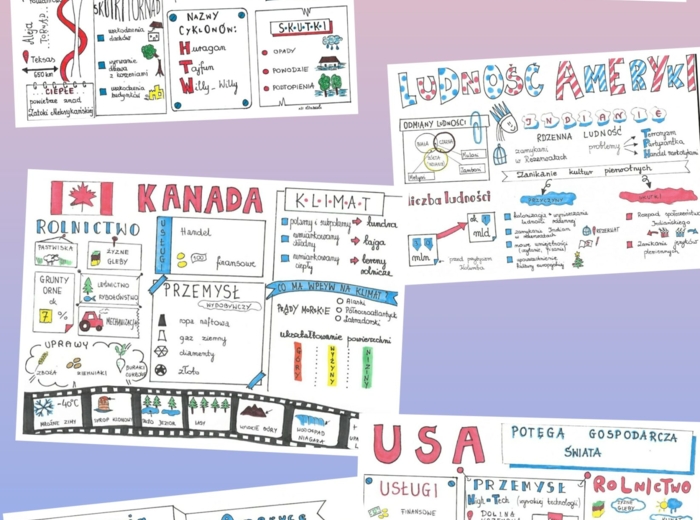 Ameryka klasa 8 - zbiór materiałów z całego działu