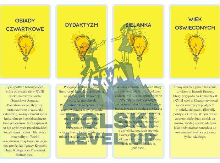 fiszki literackie_klasa1_PAKIET 264 pojęcia+ 100 bohaterów (7 elementów)_Polski Level Up