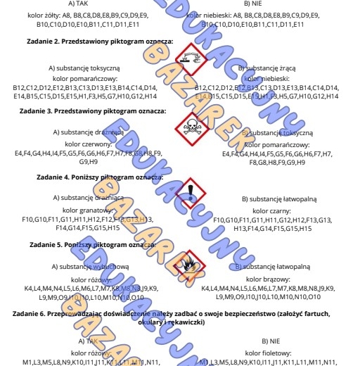Piktogramy, chemia klasa 7