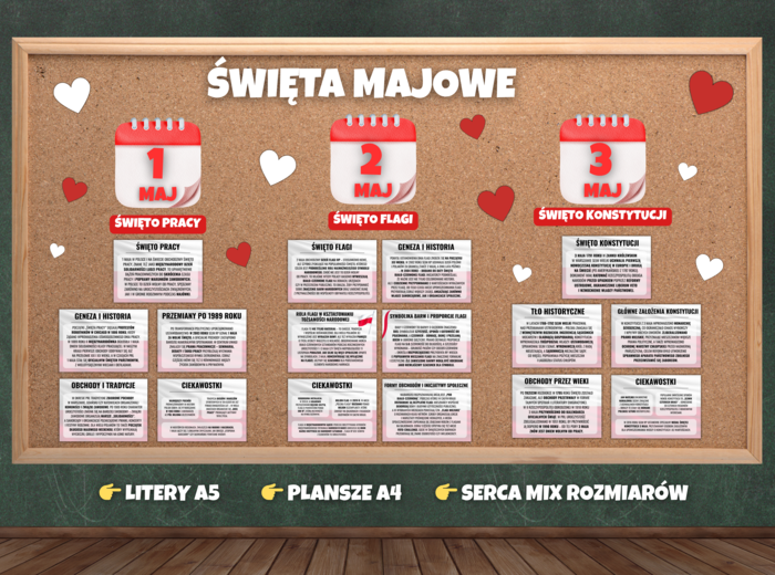 ŚWIĘTA MAJOWE - Gazetka edukacyjna