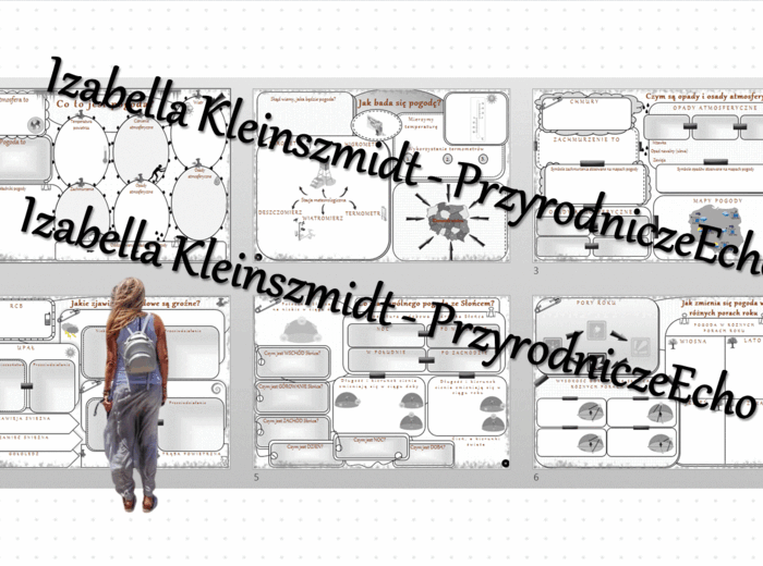 Zestaw kart pracy do działu „Obserwujemy pogodę”. Karty pracy wykonane w power point – można edytować. Przyroda 4, na podstawie wydawnictwa WSiP