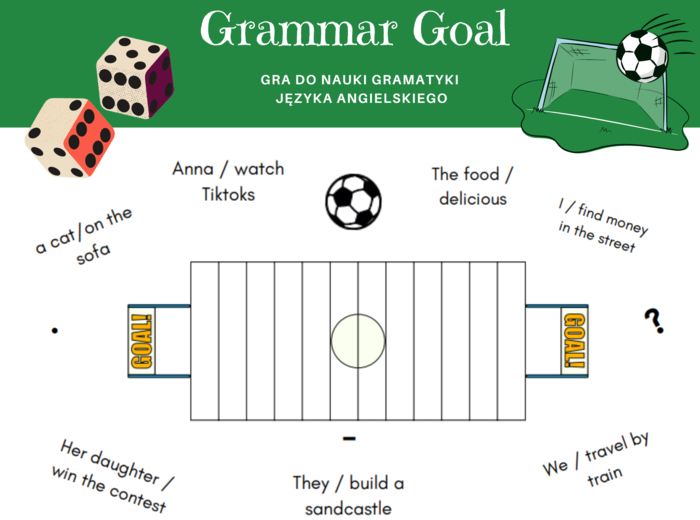 Grammar Goal Eukacyjna Gra Jezykowa do nauki Gramtyka Angielska 11 zagadnień dla fanów Piłki Nożnej Tworzenie zdań