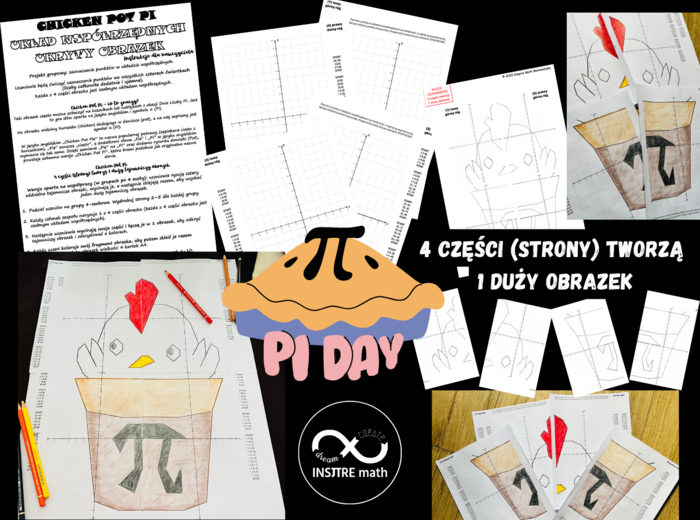 Projekt grupowy. Układ współrzędnych (zaznaczanie punktów) – ukryty obrazek. Matematyczny Dzień Liczby Pi. Liczba Pi, Dzień Matematyki, 14 Marca.