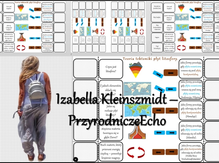 Notatka okienkowa/stacja zadaniowe/notatka interaktywna/notatka graficzna/karta pracy/sketchnotka „Teoria płyt litosfery”, „Wulkanizm i trzęsienia Ziemi w Azji”. „Środowisko przyrodnicze Azji” w pdf. Geografia 8 , dział „Azja”. Materiał wykonany na podst