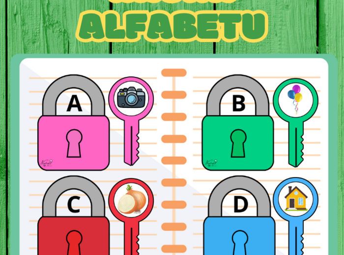 Karty Edukacyjne do Nauki Alfabetu – Dopasuj Kluczyk do Kłódki