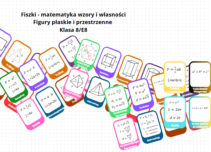 Wzory i własności figur płaskich i przestrzennych - Fiszki