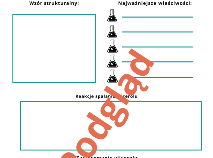 Alkohole - karty pracy/notatka