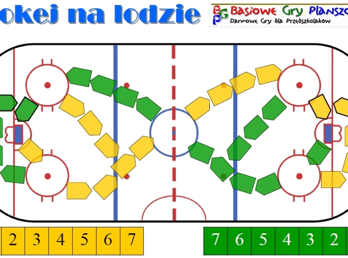 Hokej na lodzie – Gra planszowa