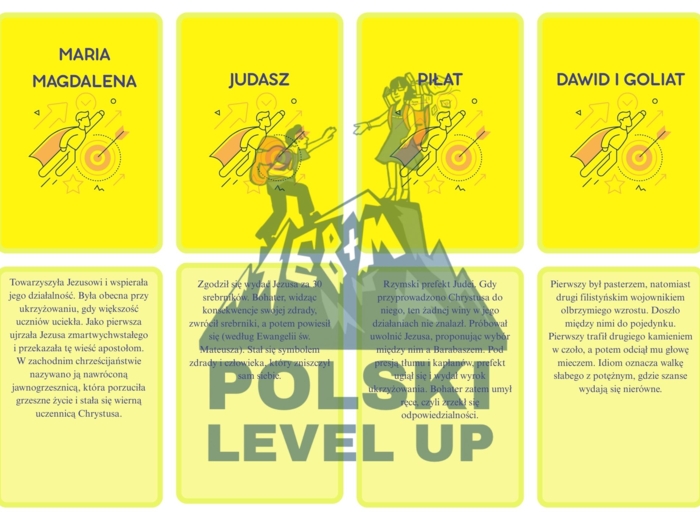 Fiszki literackie_bohaterowie klasa 1 (100 postaci)_Polski Level Up