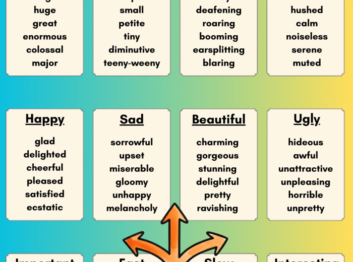 Plansze Edukacyjne Angielski