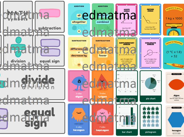 Fiszki matematyczne po angielsku