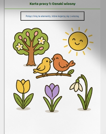 Wiosna wokół nas – zestaw projektowy