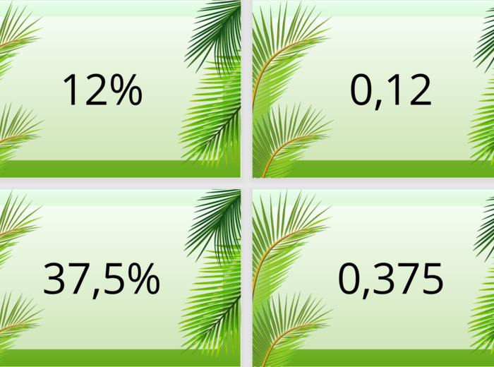 100 fiszek - zamiana procentów na ułamki dziesiętne
