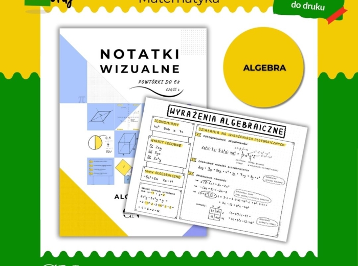 Notatki wizualne E8 Egzamin ósmoklasisty – Algebra