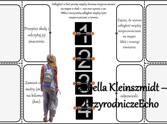 Notatka okienkowa/stacja zadaniowe/notatka/notatka graficzna/karta pracy/sketchnotka „Mapa i skala”, „Odległości na mapie i w terenie” w pdf. Geografia 5, dział „Mapa Polski”. Materiał wykonany na podstawie podręcznika z wydawnictwa Nowa Era – nowość 202