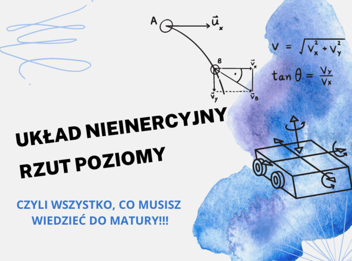 NOTATKA - układy nieinercyjne, rzut poziomy - fizyka