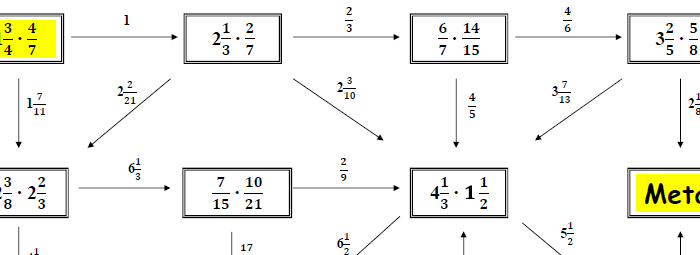 Matematyka. Labirynt z ułamkami zwykłymi