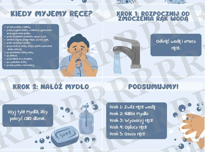 Mycie rąk, jak? dlaczego? kiedy? 16 stron – trzy formaty (A4, prezentacja, MP4)