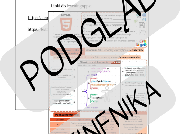 Notatka/karta pracy/"ściąga" z podstawowych informacji o HTML + materiał cyfrowy na learninnapps
