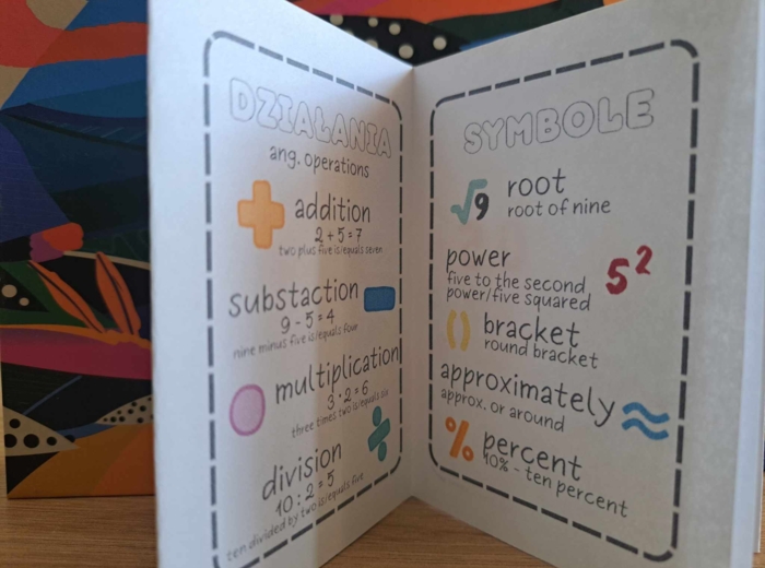 English in Math. Słowniczek polsko angielski (matematyka). Plansze/książeczka/gazetka ze zwrotami w języku angielskim