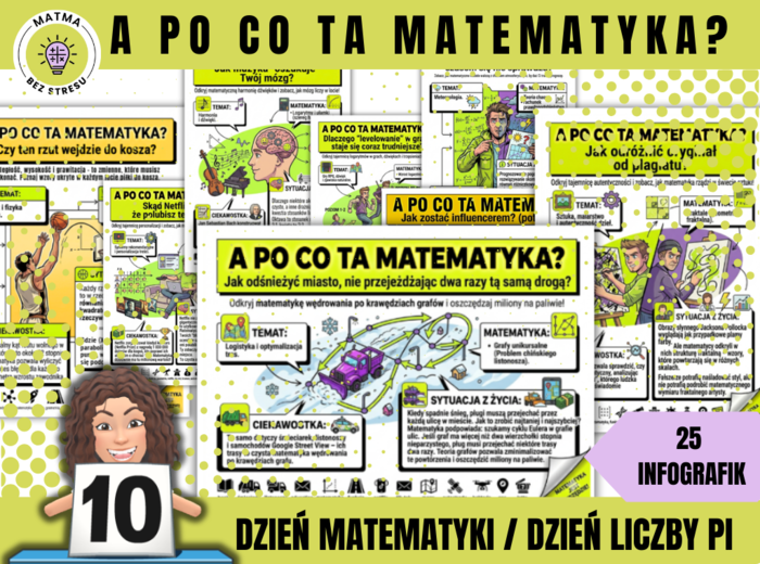 Po co ta matematyka? / Dzień Matematyki / Dzień Liczby Pi