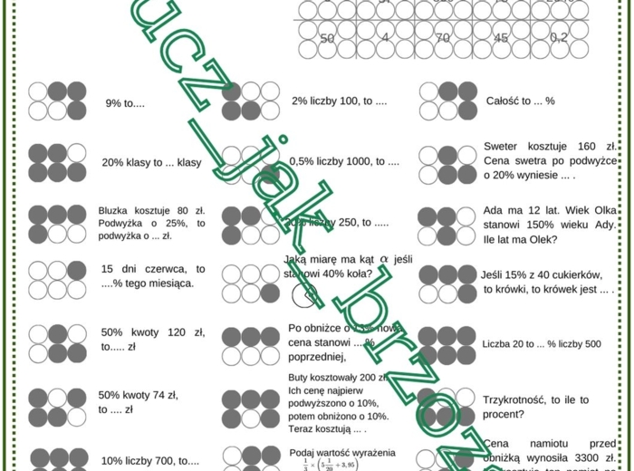 Procenty, powtórzenie wiadomości, klasa 6, karta pracy, kodowanie, Dzień Kropki