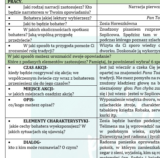 OPOWIADANIE TWÓRCZE W KLASACH 7-8: PAN TADEUSZ, BALLADYNA, LATARNIK
