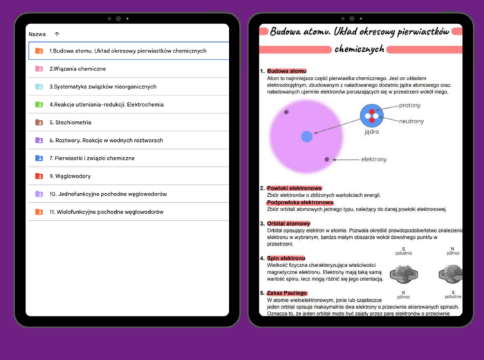 Notatki maturalne - Chemia