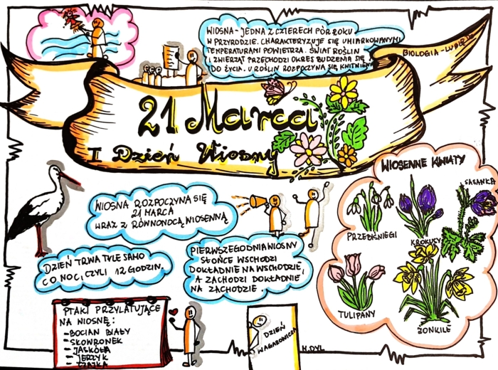 Edukacja przyrodnicza. I Dzień Wiosny
