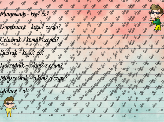 Karta i plakat - odmiana nazwiska przez przypadki.